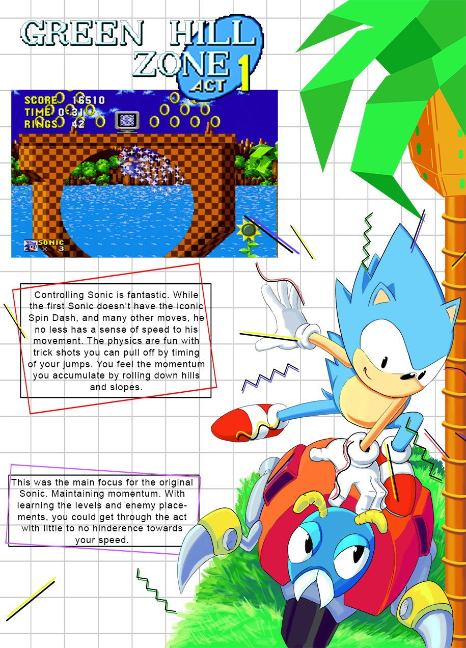 Page 2 of the Sonic the Hedgehog review. Controls, physics and speed vs momentum