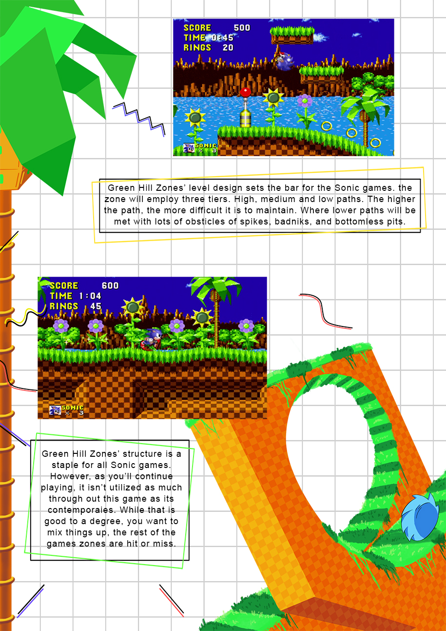 Sonic the Hedgehog 1 level design structure. Green Hill Zone.