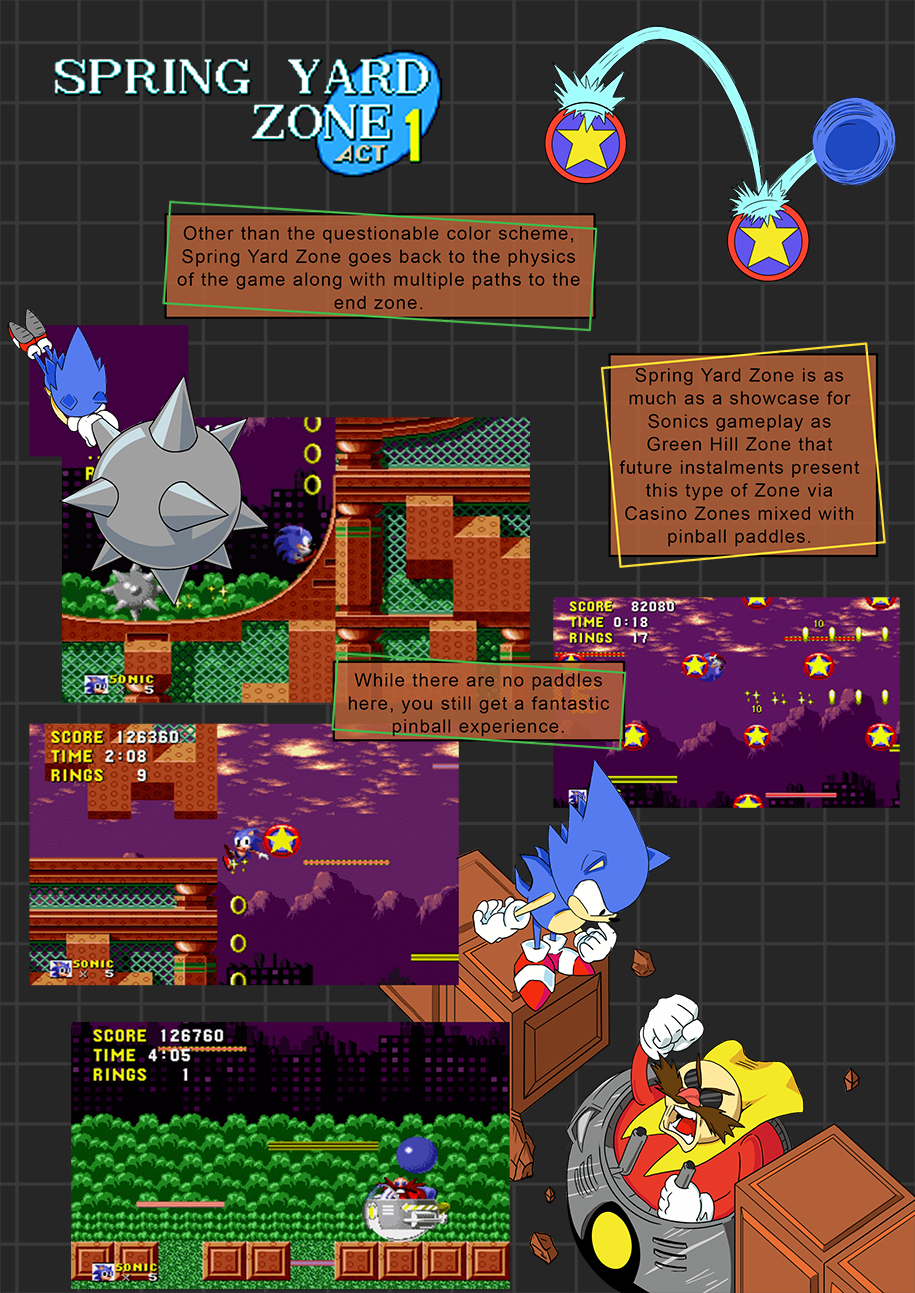 Sonic the Hedgehog 1: Spring Yard Zone. Pinball physics and experiences.