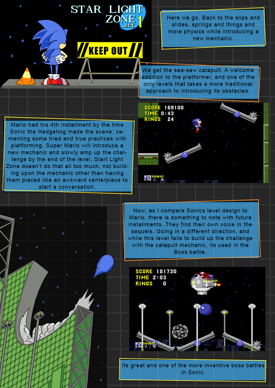 Sonic the Hedgehog 1: Star Light Zone. Reintroducing Sonics physics. Showcasing the Genesis power.